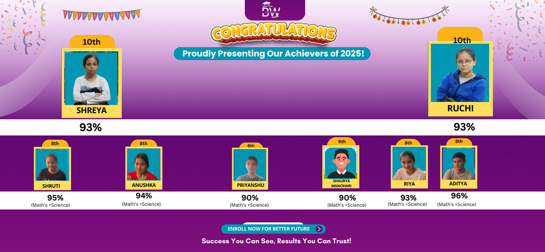 B.Ed Wallah result